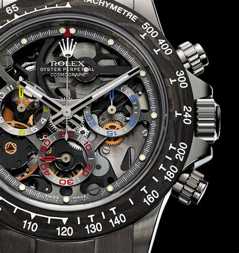 rolex daytona montoya|rolex daytona price.